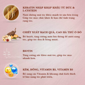 Thành phần có trong sản phẩm Welhair For Wormen