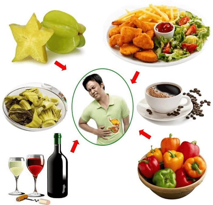 Một số thức ăn cần tránh khi bị đau dạ dày