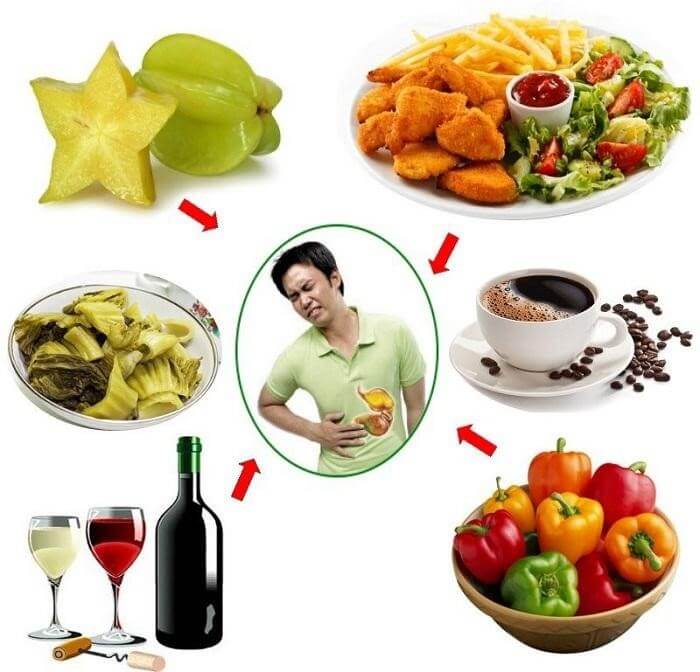 Một số thức ăn nên tránh khi bị trào ngược dạ dày