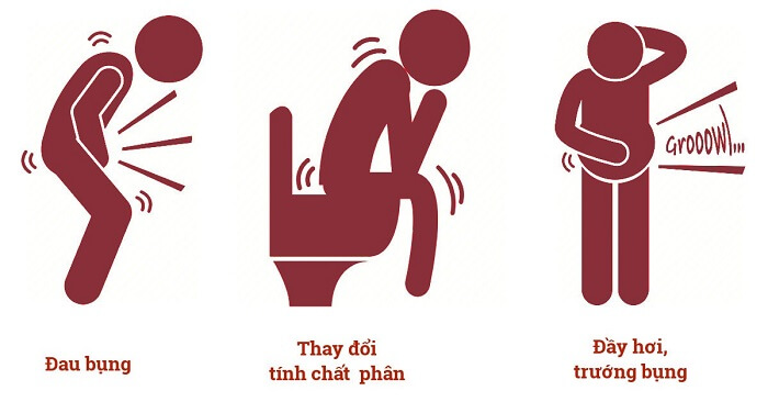 Một số triệu chứng của viêm đại tràng co thắt