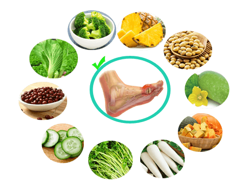 Kiểm soát tình trạng acid uric bằng chế độ ăn uống nhiều rau củ quả và các loại hạt
