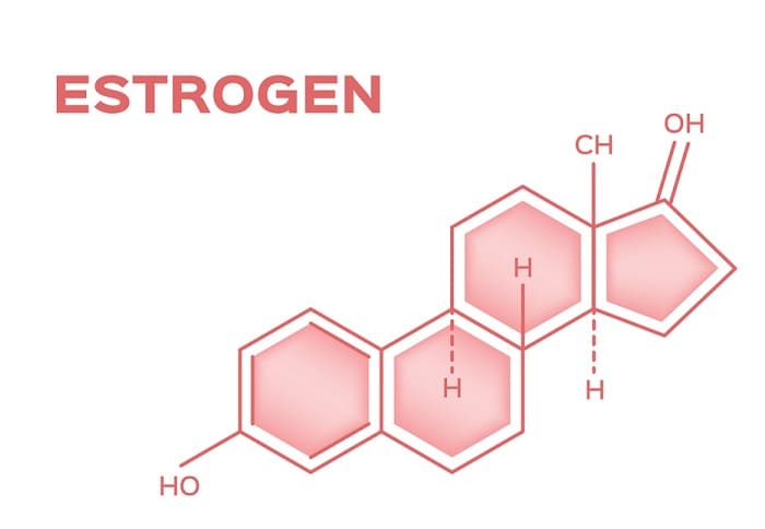 Liệu pháp hormone estrogen điều trị yếu sinh lý nữ hiệu quả