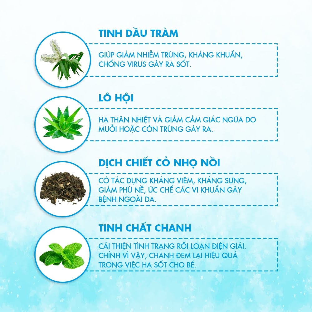 Khăn Lau Hạ Sốt Oribebe 0+ Cho Bé Giúp Hạ Nhiệt Giảm Sốt Hộp 4 Túi x 6 Khăn.